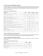 Preview for 217 page of Hitachi Deskstar 7K80 Specifications