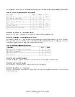 Preview for 221 page of Hitachi Deskstar 7K80 Specifications