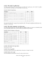 Preview for 222 page of Hitachi Deskstar 7K80 Specifications