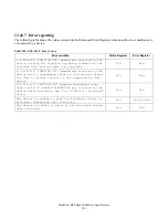 Preview for 225 page of Hitachi Deskstar 7K80 Specifications