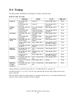 Preview for 251 page of Hitachi Deskstar 7K80 Specifications