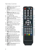 Preview for 2 page of Hitachi DF2200 Owner'S Manual