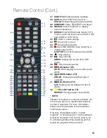 Preview for 3 page of Hitachi DF2200 Owner'S Manual