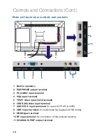 Preview for 16 page of Hitachi DF2200 Owner'S Manual