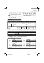 Preview for 13 page of Hitachi DH 14DL Handling Instructions Manual