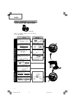 Preview for 14 page of Hitachi DH 14DL Handling Instructions Manual