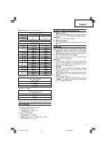 Preview for 15 page of Hitachi DH 14DL Handling Instructions Manual