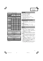 Preview for 81 page of Hitachi DH 14DL Handling Instructions Manual