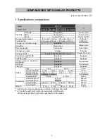 Предварительный просмотр 11 страницы Hitachi DH 14DL Technical Data And Service Manual