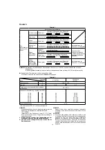 Preview for 14 page of Hitachi DH 14DSL Handling Instructions Manual