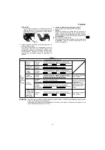 Preview for 21 page of Hitachi DH 14DSL Handling Instructions Manual