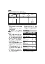 Preview for 22 page of Hitachi DH 14DSL Handling Instructions Manual