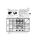 Preview for 29 page of Hitachi DH 14DSL Handling Instructions Manual