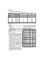 Preview for 38 page of Hitachi DH 14DSL Handling Instructions Manual