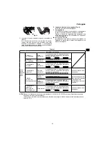 Preview for 53 page of Hitachi DH 14DSL Handling Instructions Manual