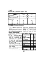 Preview for 54 page of Hitachi DH 14DSL Handling Instructions Manual