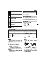 Preview for 67 page of Hitachi DH 14DSL Handling Instructions Manual