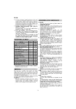 Preview for 76 page of Hitachi DH 14DSL Handling Instructions Manual