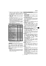 Preview for 83 page of Hitachi DH 14DSL Handling Instructions Manual