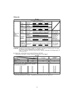 Preview for 90 page of Hitachi DH 14DSL Handling Instructions Manual