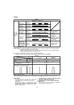 Preview for 98 page of Hitachi DH 14DSL Handling Instructions Manual