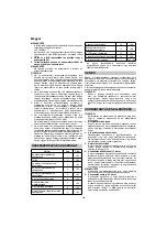 Preview for 106 page of Hitachi DH 14DSL Handling Instructions Manual