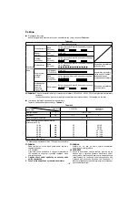 Preview for 112 page of Hitachi DH 14DSL Handling Instructions Manual