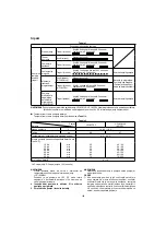 Preview for 156 page of Hitachi DH 14DSL Handling Instructions Manual