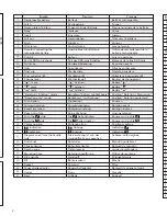 Предварительный просмотр 4 страницы Hitachi DH 15DV Handling Instructions Manual