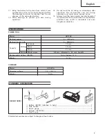 Предварительный просмотр 7 страницы Hitachi DH 15DV Handling Instructions Manual