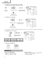 Предварительный просмотр 16 страницы Hitachi DH 15DV Handling Instructions Manual