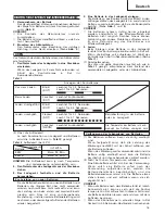 Предварительный просмотр 17 страницы Hitachi DH 15DV Handling Instructions Manual