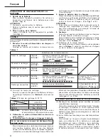 Предварительный просмотр 24 страницы Hitachi DH 15DV Handling Instructions Manual