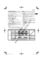 Preview for 13 page of Hitachi DH 18DBDL Handling Instructions Manual