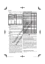 Preview for 14 page of Hitachi DH 18DBDL Handling Instructions Manual