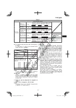 Preview for 49 page of Hitachi DH 18DBDL Handling Instructions Manual