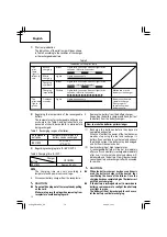 Preview for 12 page of Hitachi DH 18DSL Instruction Manual