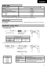 Preview for 25 page of Hitachi DH 18VB Handling Instructions Manual