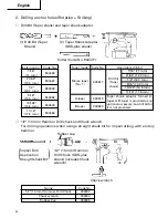 Предварительный просмотр 22 страницы Hitachi DH 20DV Instruction And Safety Manual