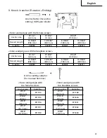 Предварительный просмотр 23 страницы Hitachi DH 20DV Instruction And Safety Manual