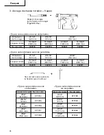 Предварительный просмотр 48 страницы Hitachi DH 20DV Instruction And Safety Manual