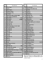 Предварительный просмотр 77 страницы Hitachi DH 20DV Instruction And Safety Manual