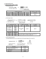 Предварительный просмотр 7 страницы Hitachi DH 20PB Technical Data And Service Manual