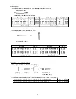 Предварительный просмотр 8 страницы Hitachi DH 20PB Technical Data And Service Manual