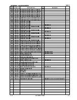 Предварительный просмотр 31 страницы Hitachi DH 20PB Technical Data And Service Manual