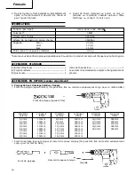 Предварительный просмотр 15 страницы Hitachi DH 20V Handling Instructions Manual