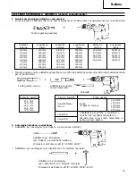 Предварительный просмотр 20 страницы Hitachi DH 20V Handling Instructions Manual