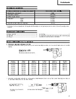 Предварительный просмотр 24 страницы Hitachi DH 20V Handling Instructions Manual