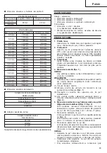 Preview for 31 page of Hitachi DH 22PG Handling Instructions Manual