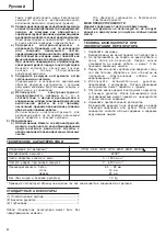 Preview for 68 page of Hitachi DH 22PG Handling Instructions Manual